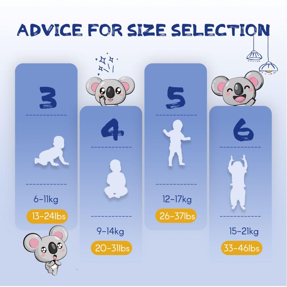 Aiwibi Premium Care Baby Pants – Extra Comfort for Big Babies, XXXL (18kg+), 32 Count