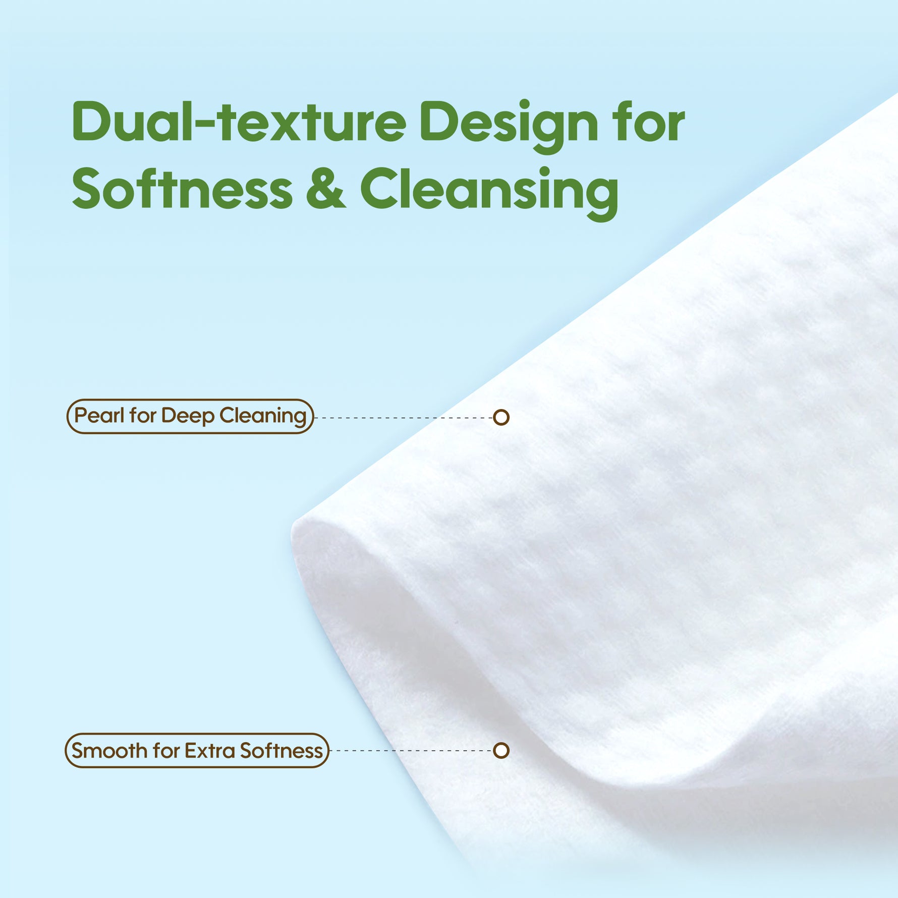 Textile with dual-texture design for softness and cleansing on a light blue background