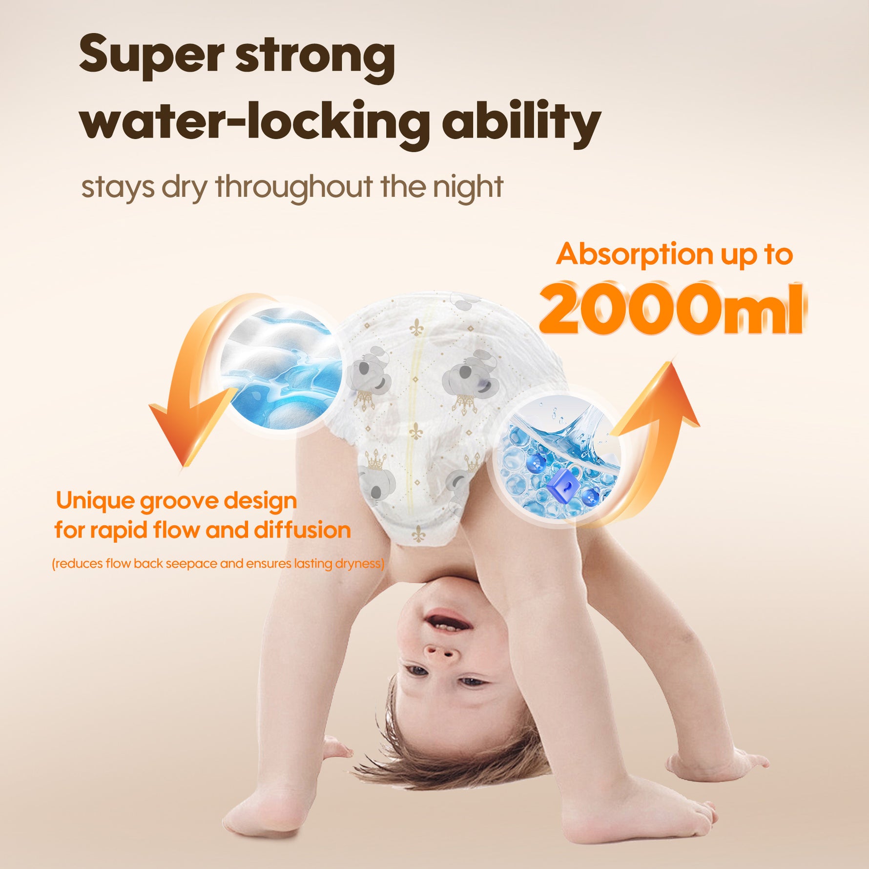 Aiwibi Ultra-Comfort Thickened Aiwibi Nighttime Baby Diaper pants can absorb up to 2000ml