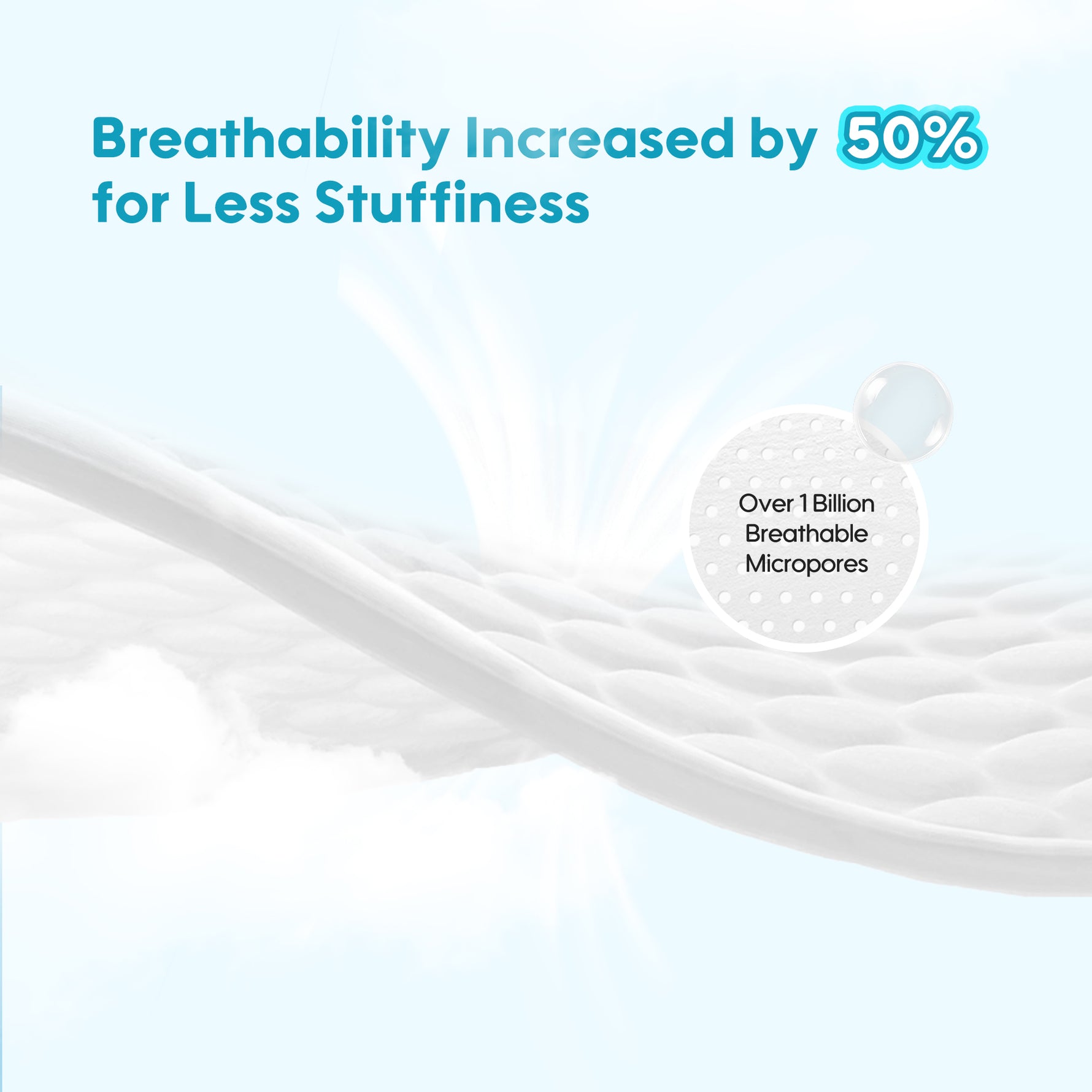 Aiwibi royal comfort diapers: With over 1 billion breathable micro-pores, breathability is improved by 50%