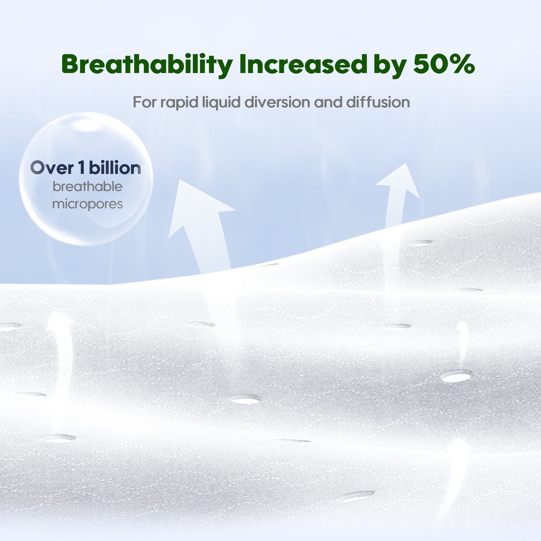 Aiwibi Royal Comfort Baby Pants are made with breathable materials to effectively prevent diaper rash.