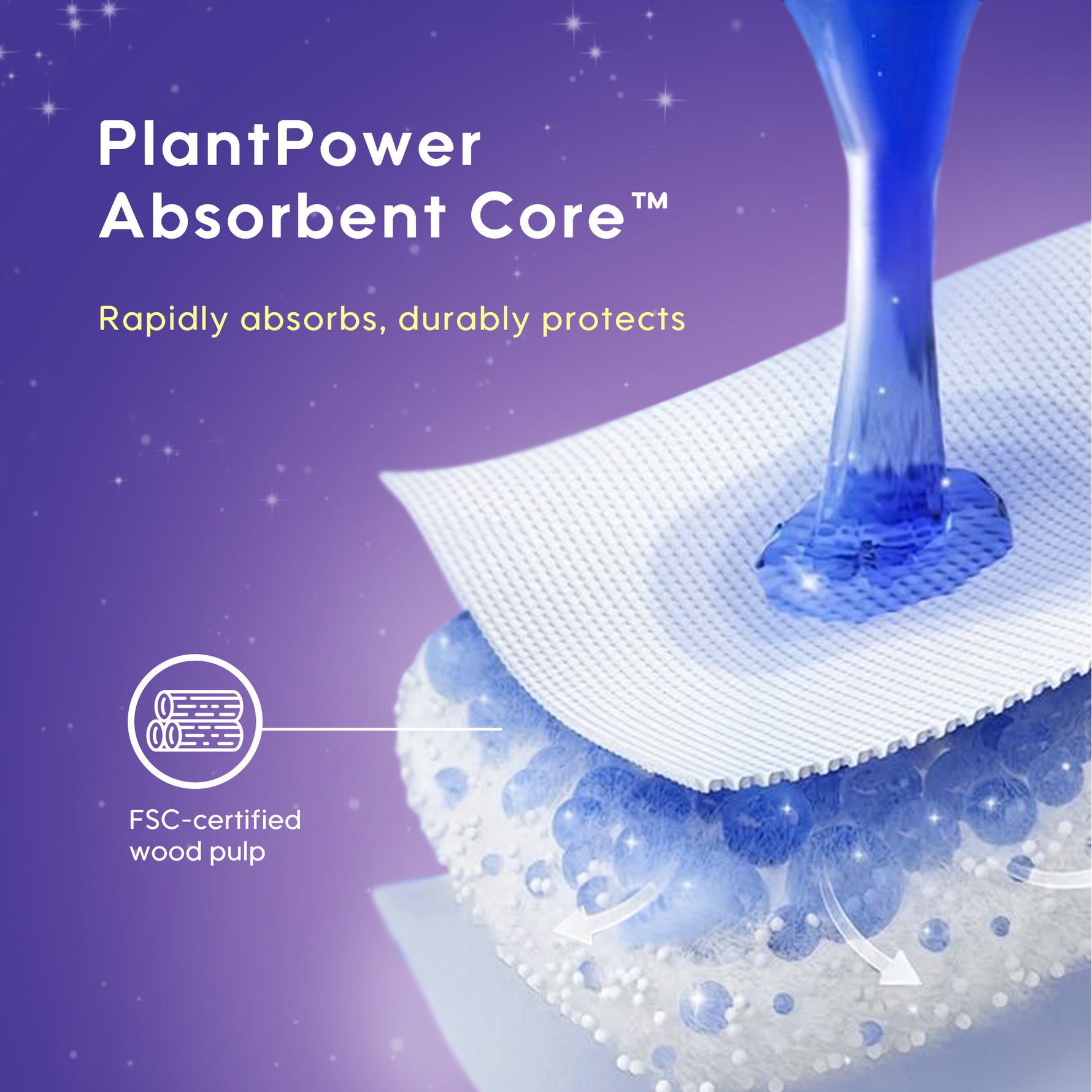 Aiwina overnight period panties with plantpower absorbent core, fast absorption and long-lasting protection