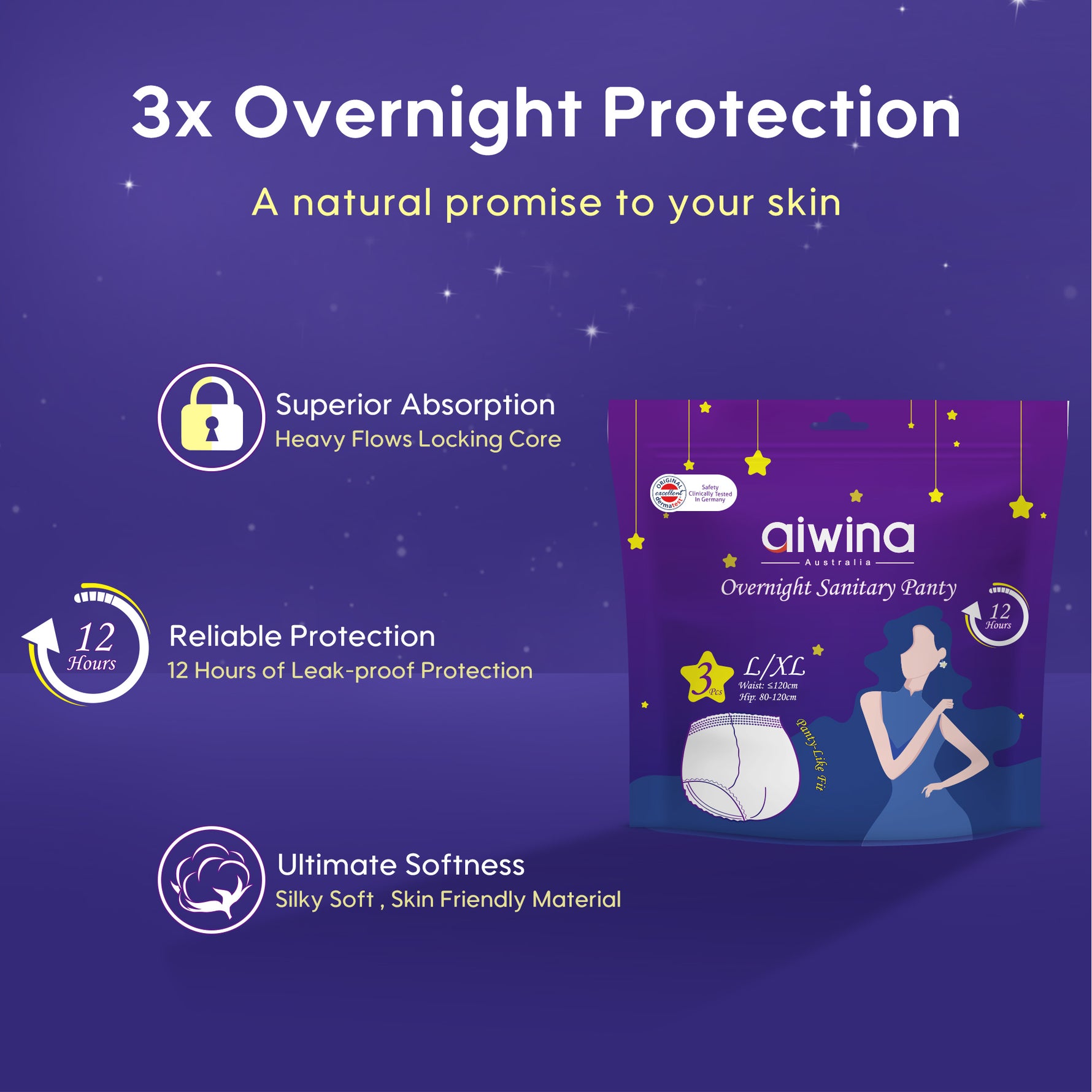 Aiwina overnight period panties with 3 key protections: high absorbency, leak-proof protection, ultra softness.