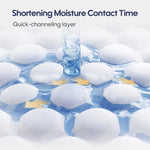 The Aiwibi diapers have a quick-channeling-layer, which can accelerate the diffusion of urine.