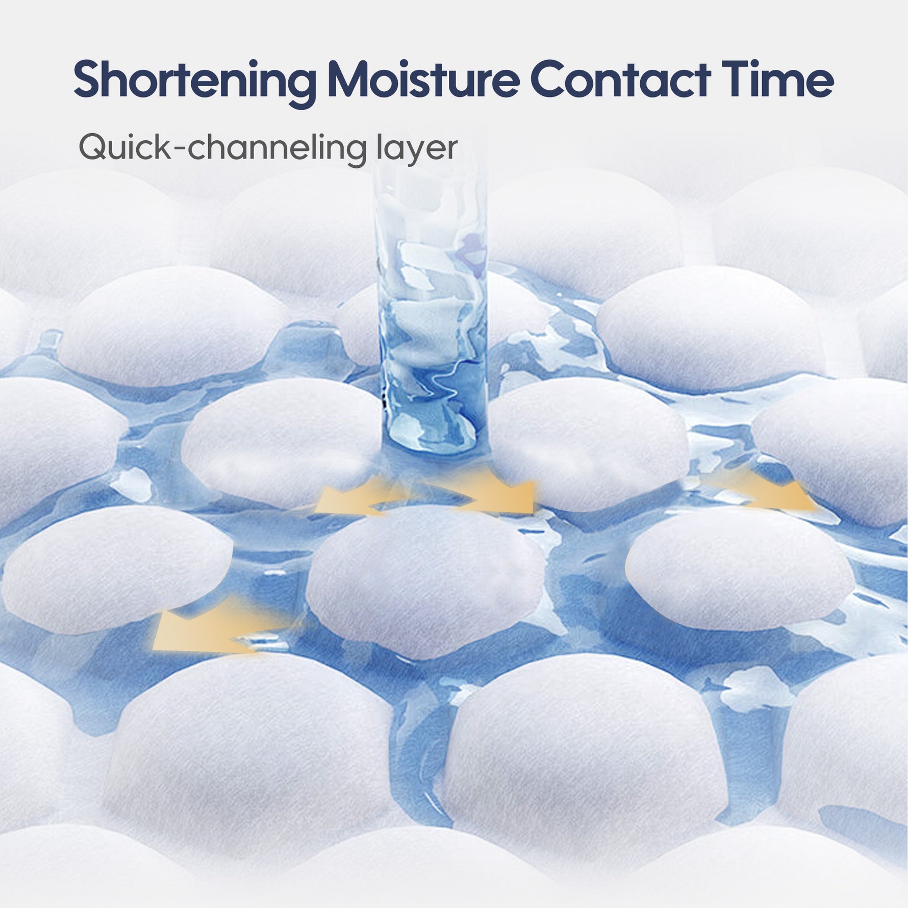 The Aiwibi diapers have a quick-channeling-layer, which can accelerate the diffusion of urine.