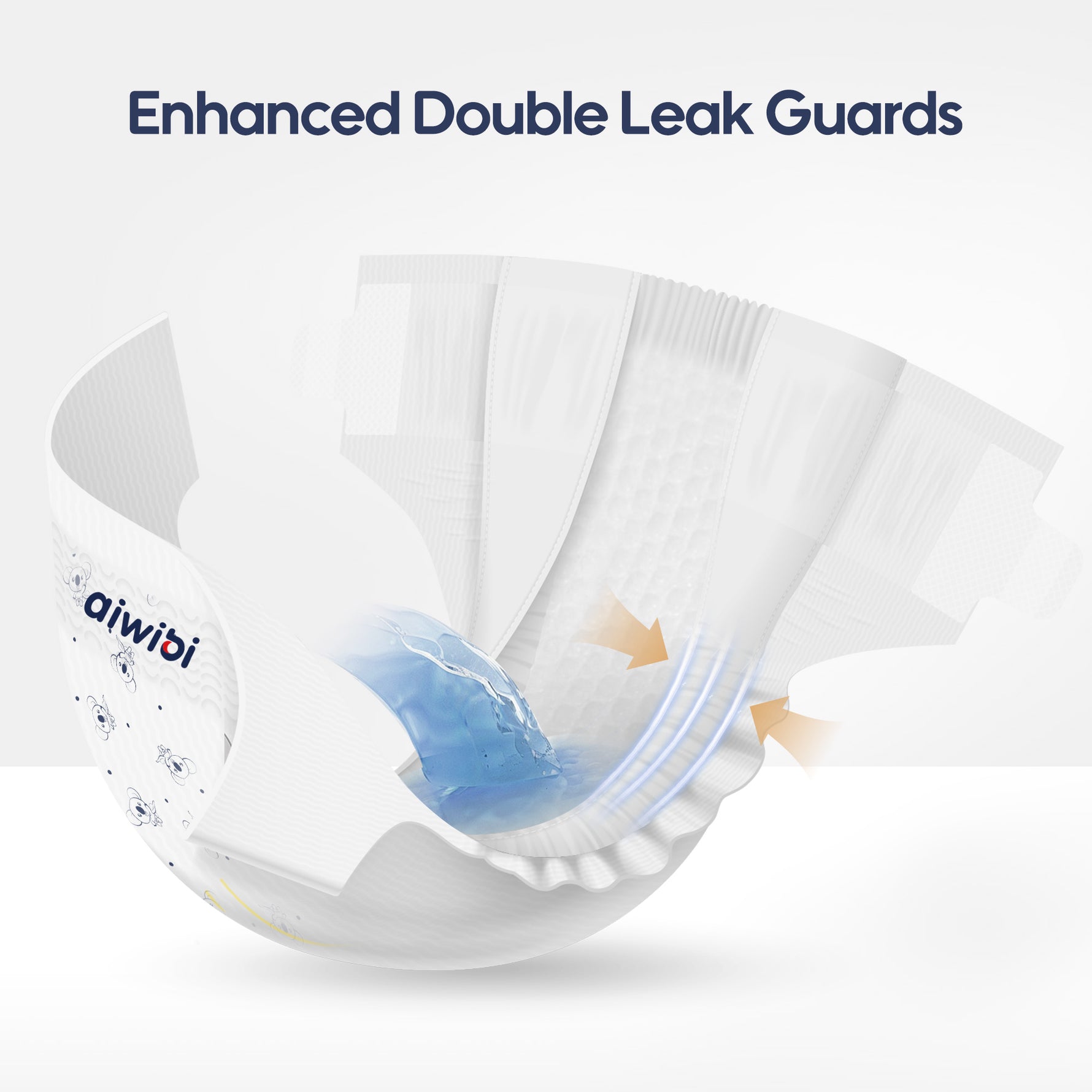 Diaper with 'aiwibi' branding and text 'Enhanced Double Leak Guards' on a light gray background